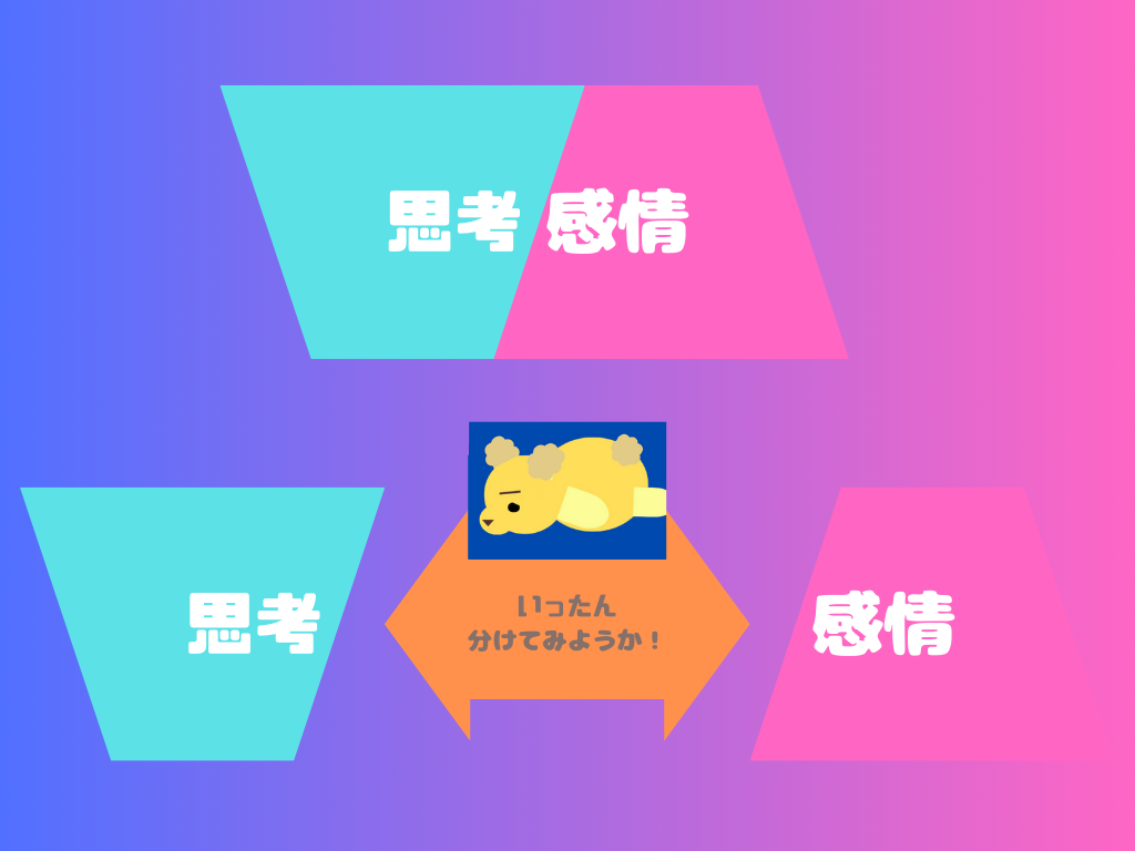 思考と感情を分ける図解