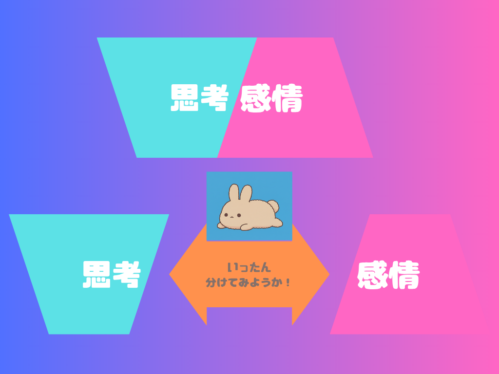 思考と感情を分ける図解