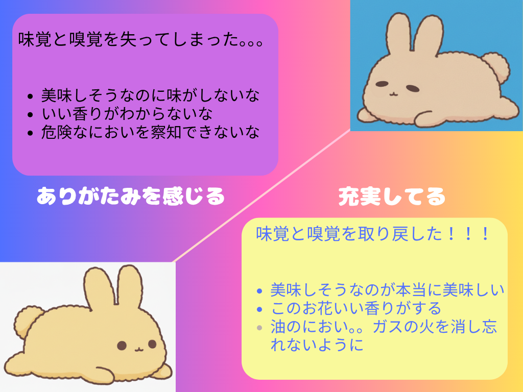 ありがたみを感じる、充実した思考の図解4