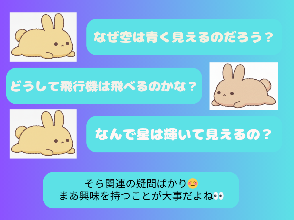 ラテラルシンキング、疑問を持つ大切さの図解